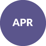 APR