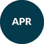 APR